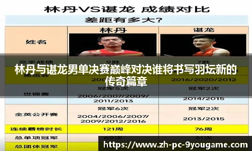 关键词2